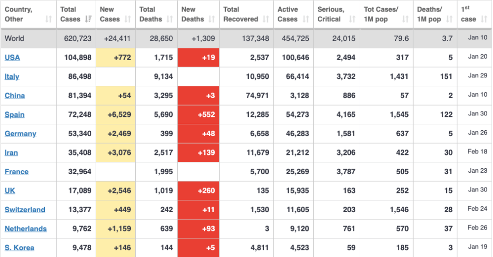 Screenshot 2020-03-28 at 10.29.04 PM.png