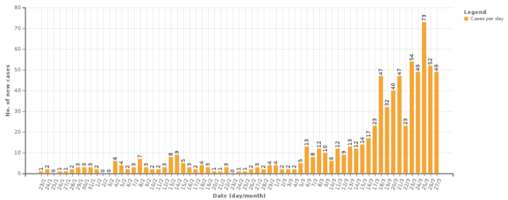 Screenshot 2020-03-28 at 10.43.58 PM.png