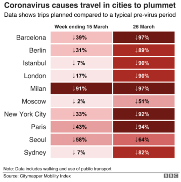 Screenshot 2020-03-28 at 10.55.50 PM.png