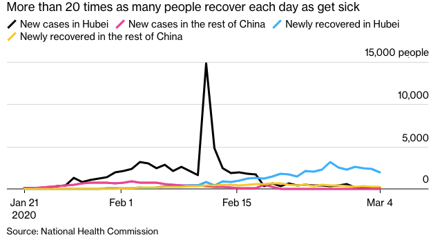 Screenshot 2020-03-28 at 11.09.07 PM.png