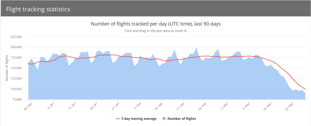 Screenshot 2020-03-28 at 11.45.43 PM.png